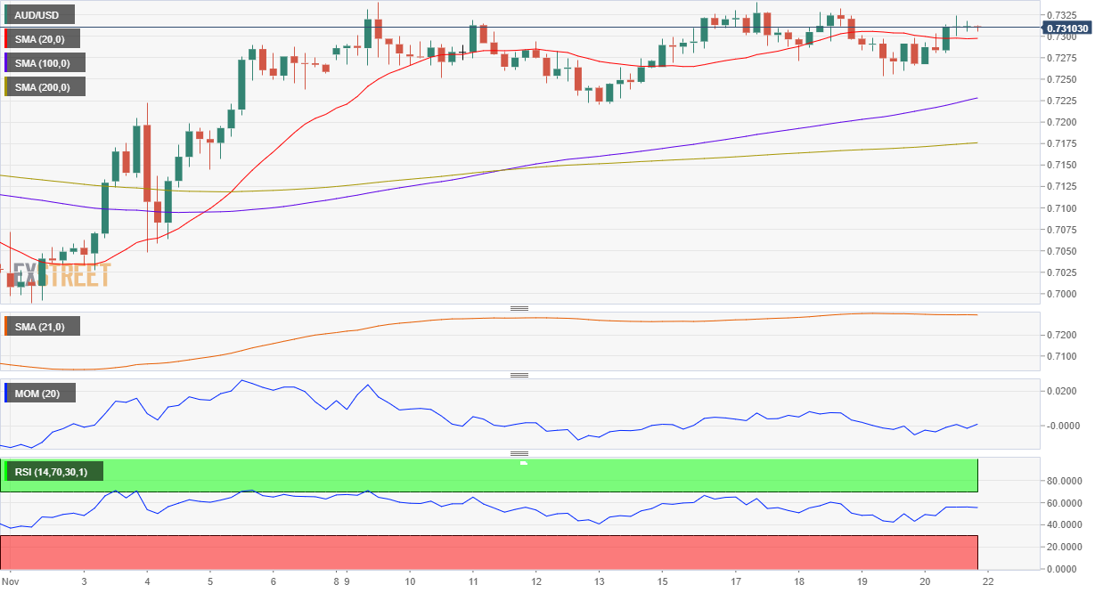 澳元 AUD 外汇 FX.jpg