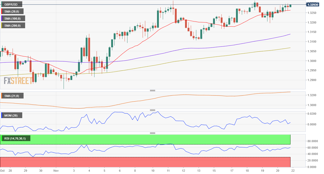 英镑 美元 USD GBP FX forex 外汇 金融 交易 投资.jpg