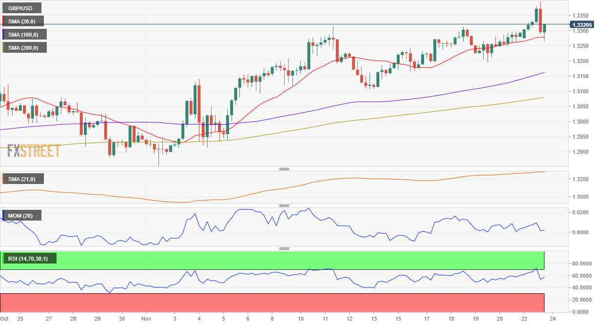 英镑 美元 USD GBP FX forex 外汇 金融 交易 投资.png