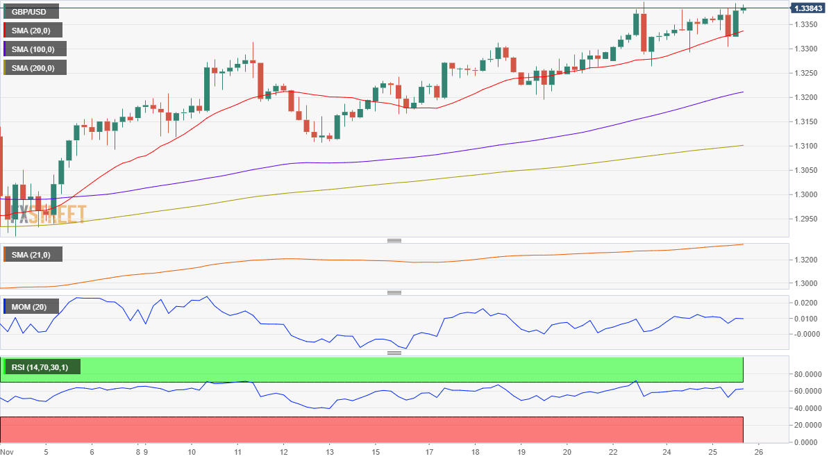 英镑 美元 USD GBP FX forex 外汇 金融 交易 投资.png