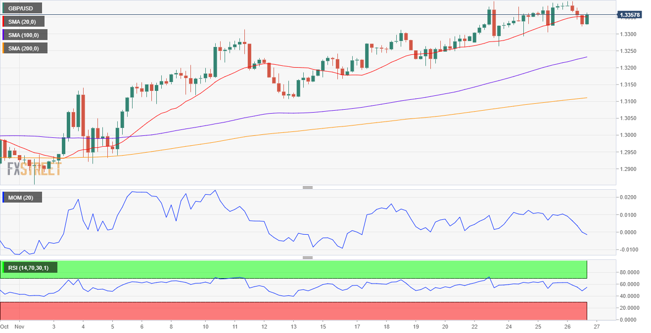 英镑 美元 USD GBP FX forex 外汇 金融 交易 投资.png