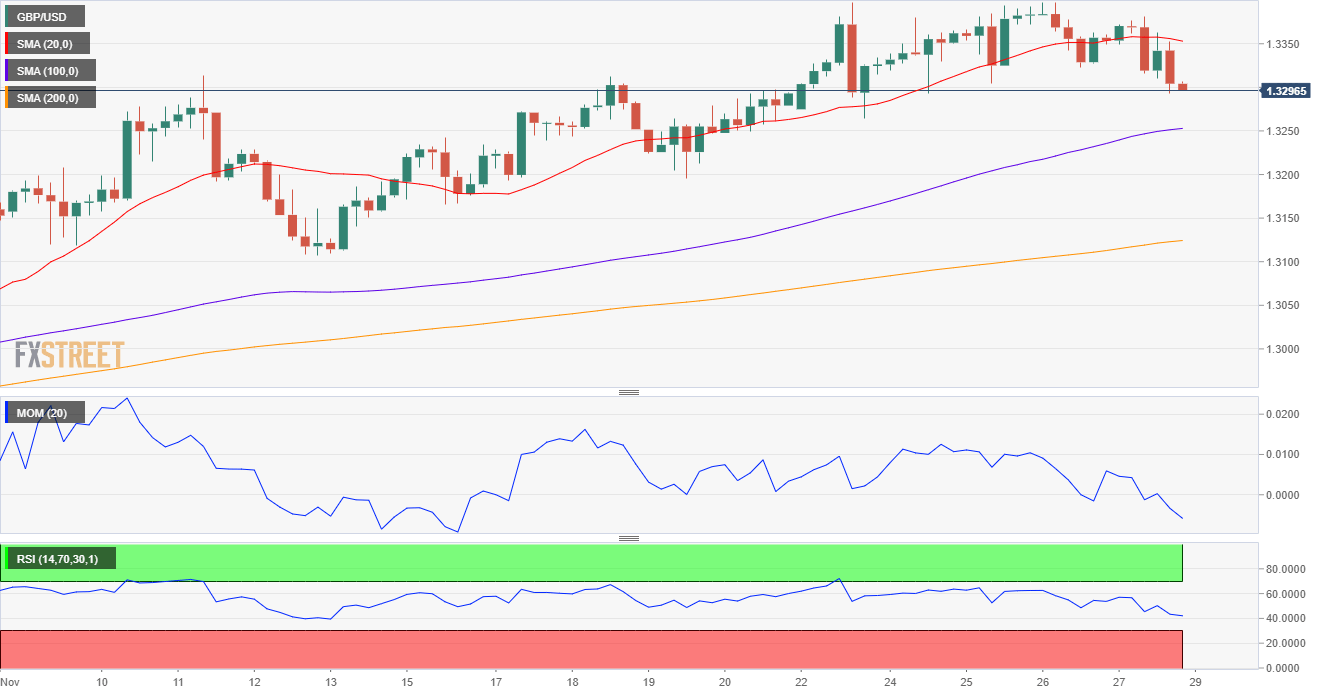 英镑 美元 USD GBP FX forex 外汇 金融 交易 投资.png