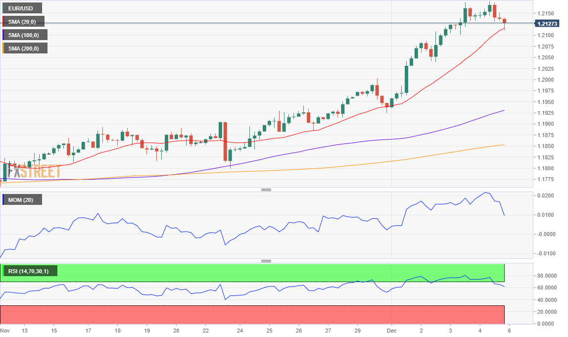 欧元 美元 USD EUR FX forex 外汇 金融 交易 投资.png