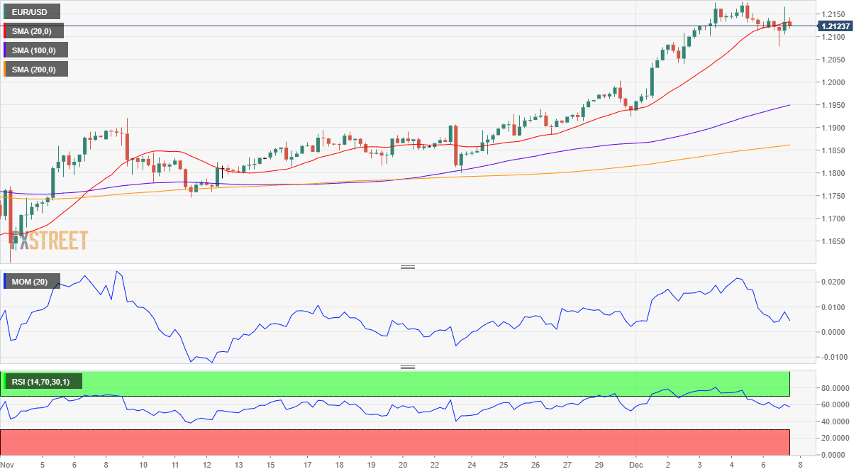 欧元 美元 USD EUR FX forex 外汇 金融 交易 投资.png