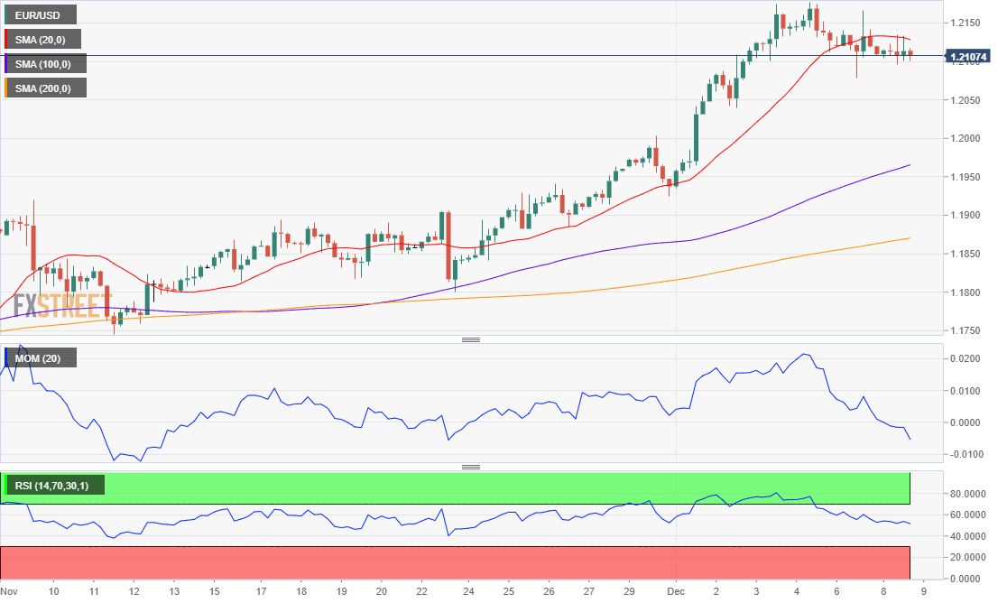 欧元 美元 USD EUR FX forex 外汇 金融 交易 投资.png