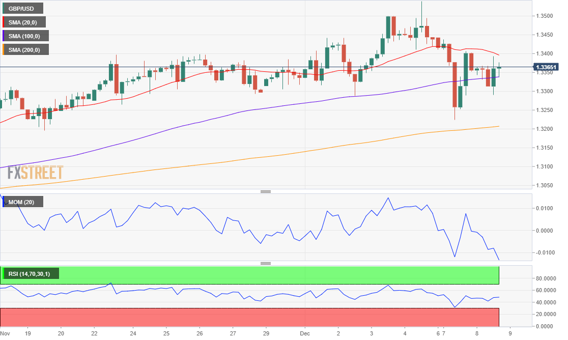 英镑 美元 USD GBP FX forex 外汇 金融 交易 投资.png