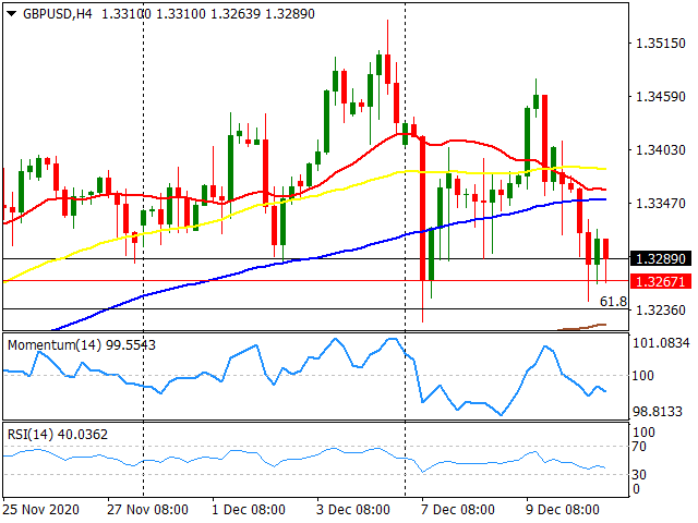 英镑 美元 USD GBP FX forex 外汇 金融 交易 投资.png