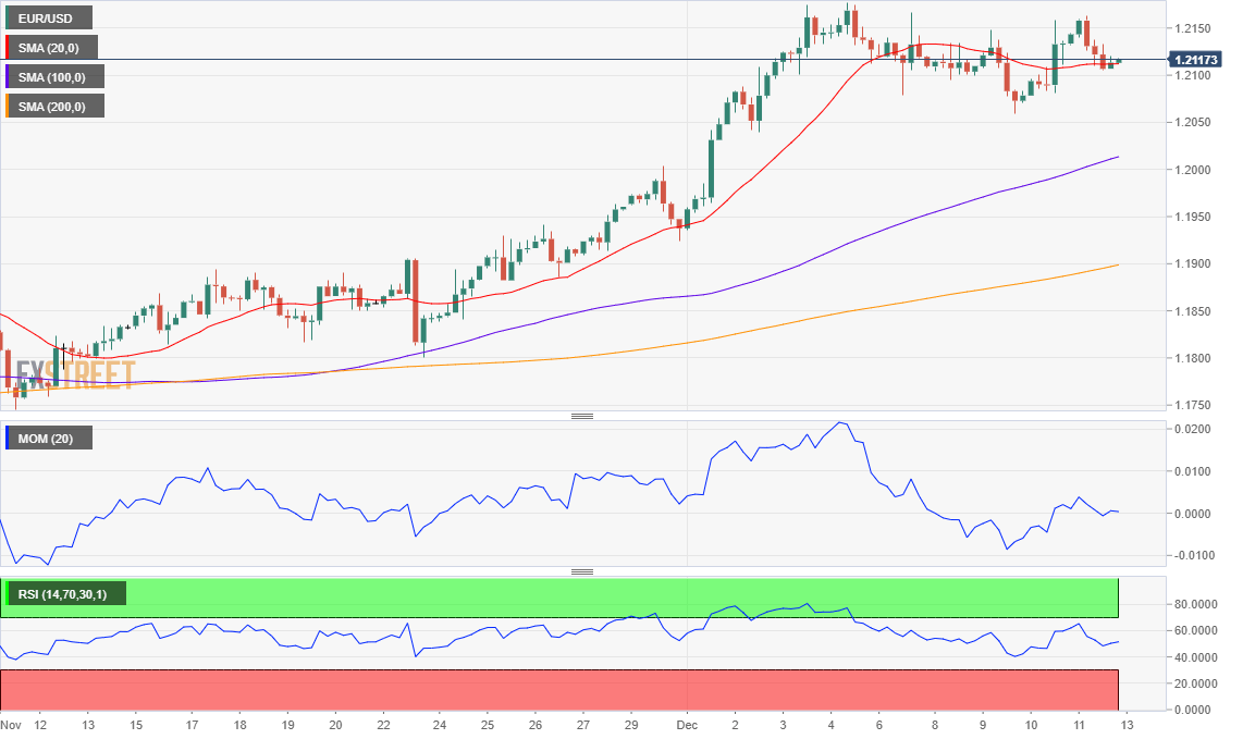 欧元 美元 USD EUR FX forex 外汇 金融 交易 投资.png