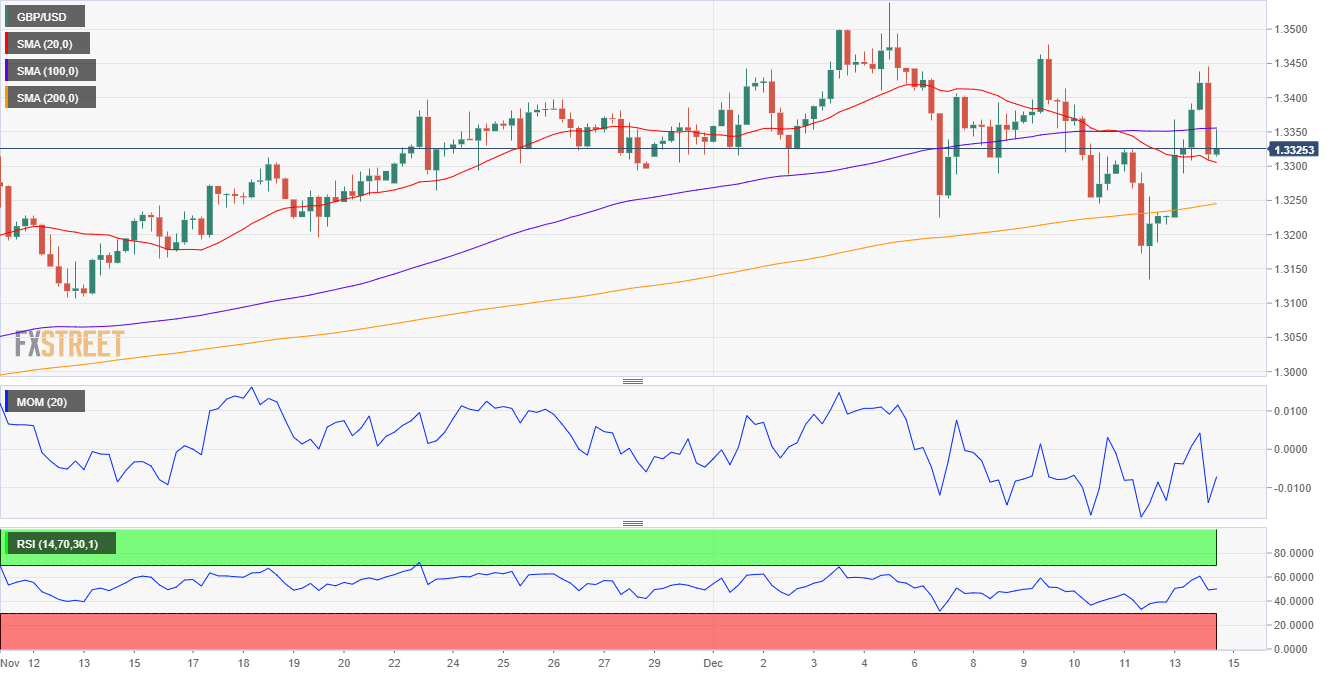 英镑 美元 USD GBP FX forex 外汇 金融 交易 投资.png