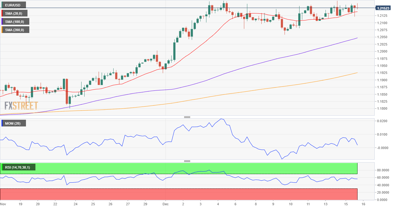 欧元 美元 USD EUR FX forex 外汇 金融 交易 投资.png