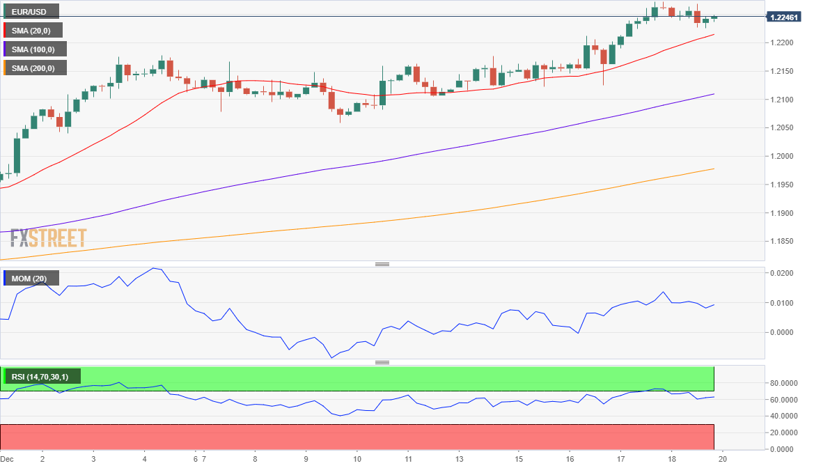 欧元 美元 USD EUR FX forex 外汇 金融 交易 投资.png