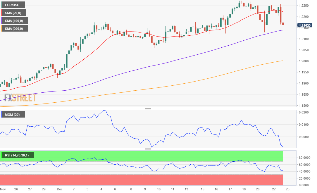 欧元 美元 USD EUR FX forex 外汇 金融 交易 投资.png