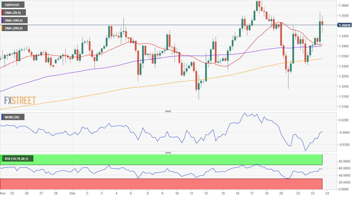 英镑 美元 USD GBP FX forex 外汇 金融 交易 投资.png