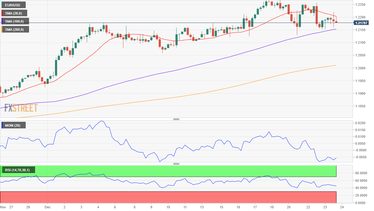 欧元 美元 USD EUR FX forex 外汇 金融 交易 投资.png