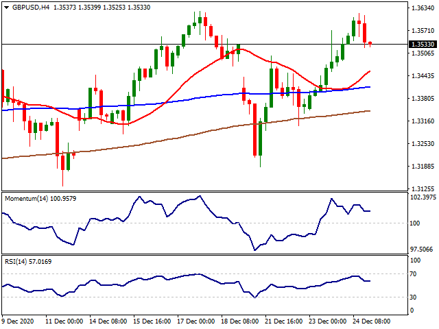 英镑 美元 USD GBP FX forex 外汇 金融 交易 投资.png