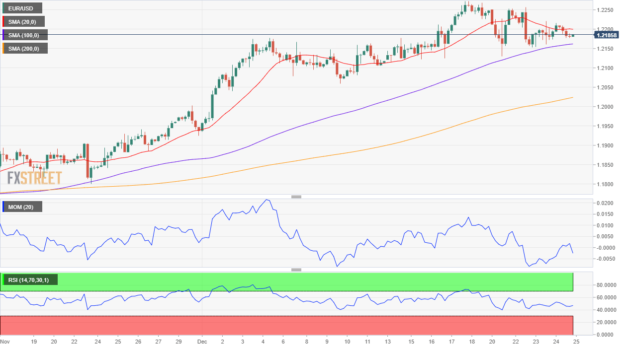 欧元 美元 USD EUR FX forex 外汇 金融 交易 投资.png