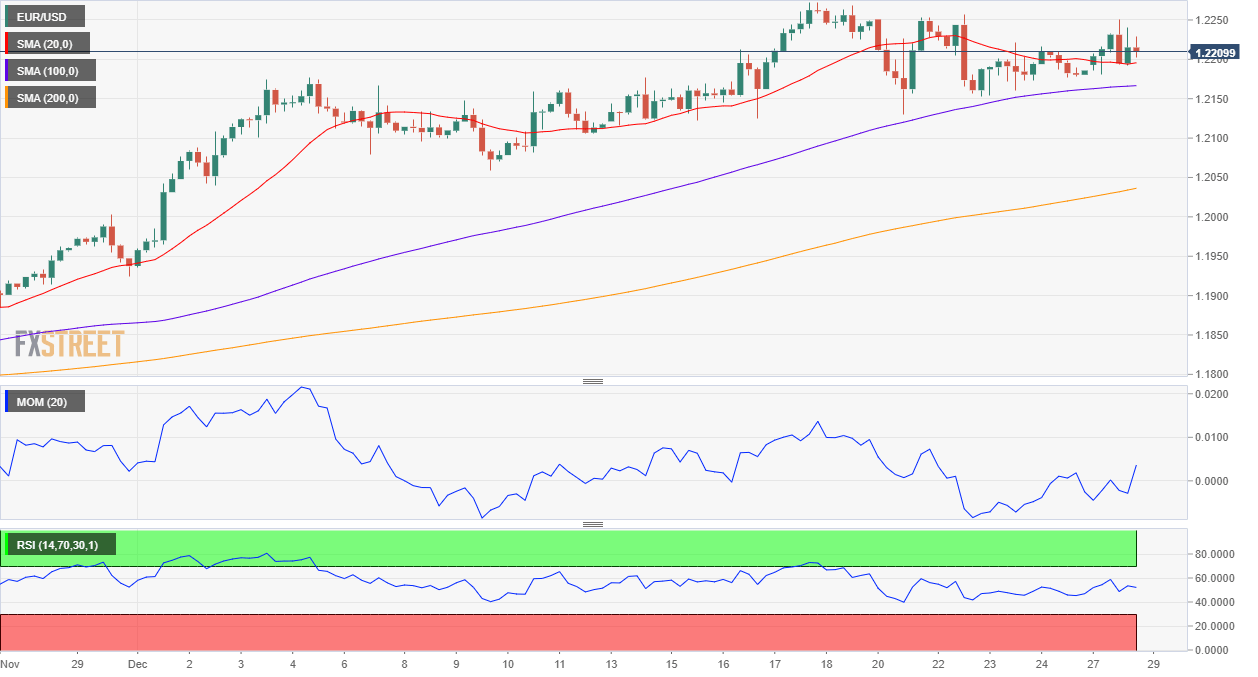 欧元 美元 USD EUR FX forex 外汇 金融 交易 投资.png