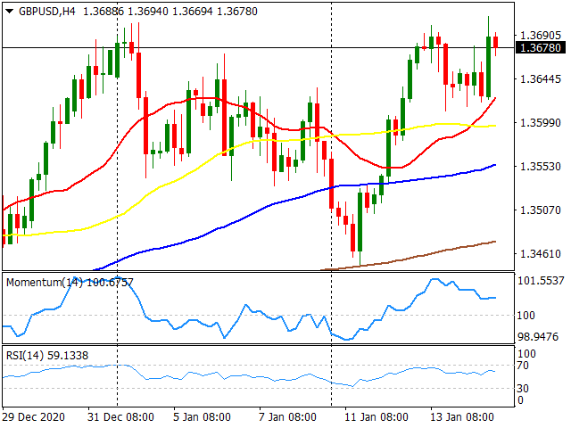 英镑 美元 USD GBP FX forex 外汇 金融 交易 投资.png