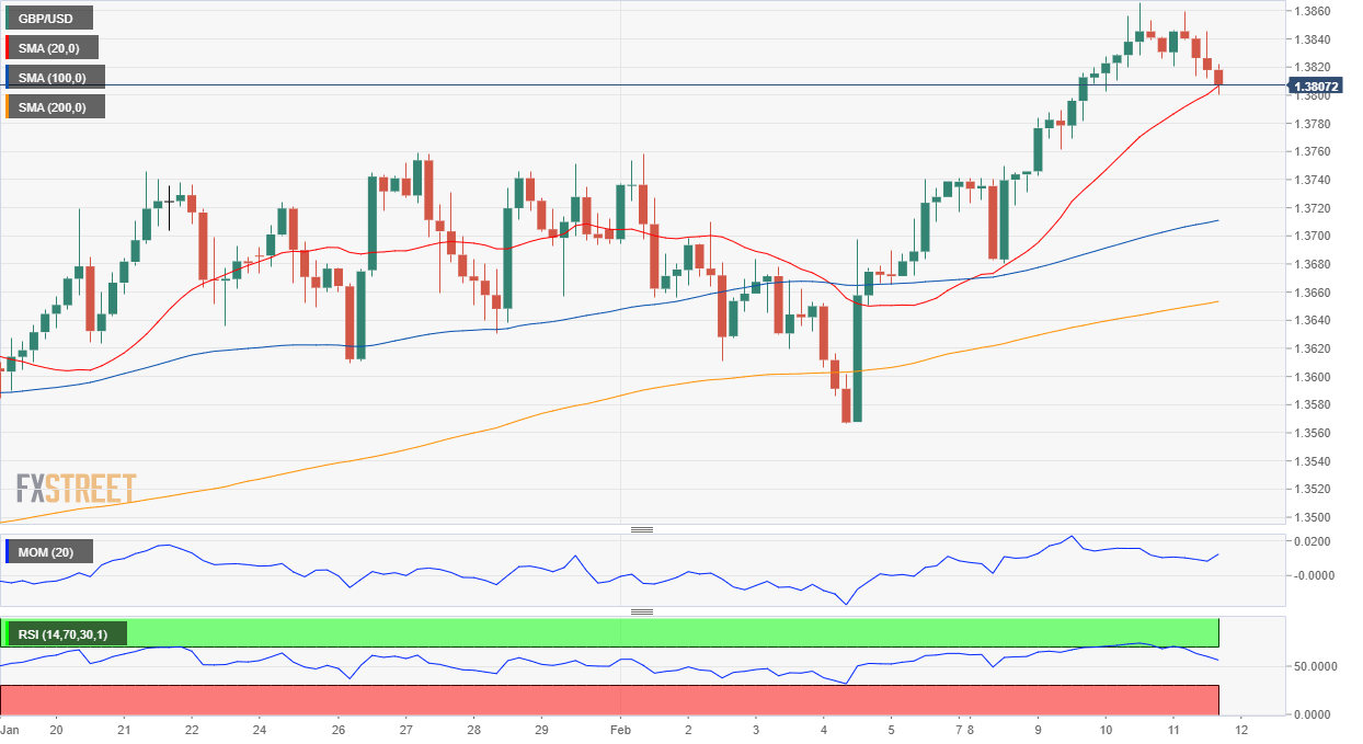 英镑 美元 USD GBP FX forex 外汇 金融 交易 投资.png