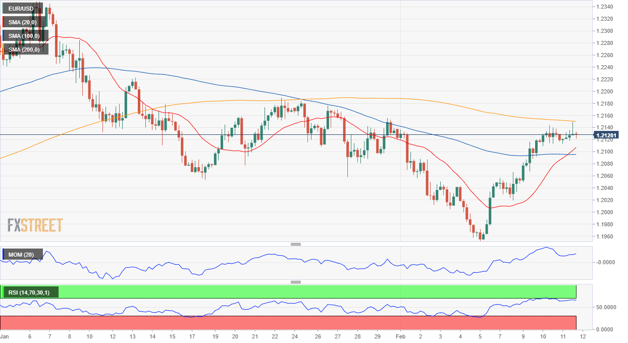 欧元 美元 USD EUR FX forex 外汇 金融 交易 投资.png