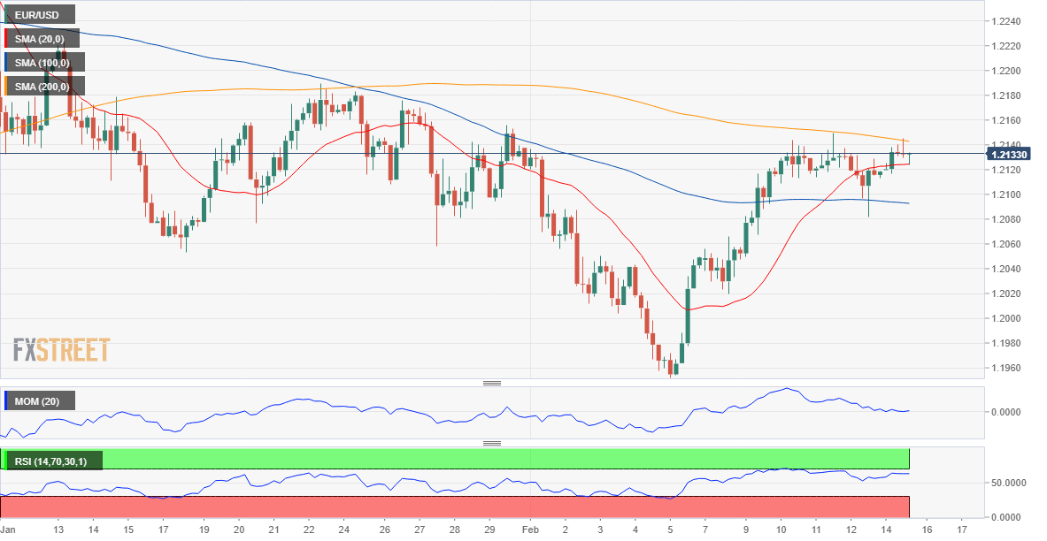 欧元 美元 USD EUR FX forex 外汇 金融 交易 投资.png