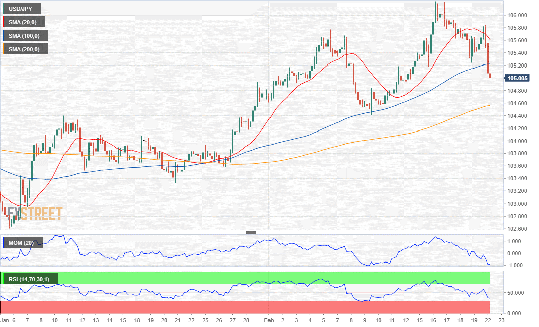 日圓 美元 JPY USD FX forex 外汇 金融 交易 投资.png