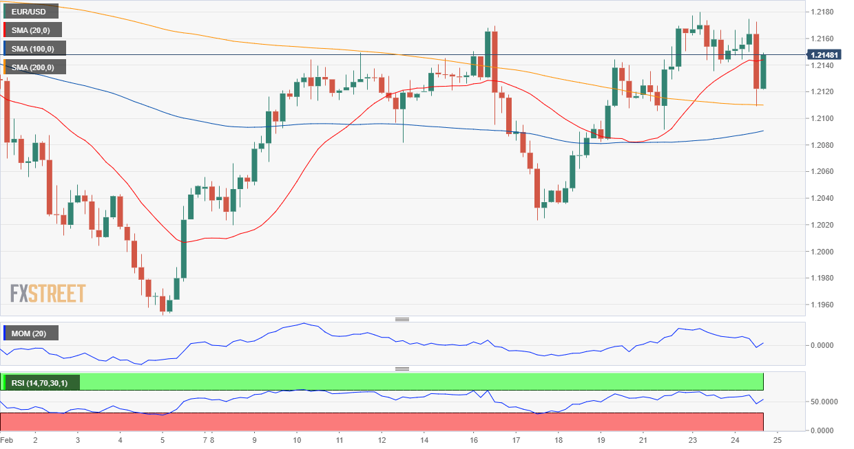 欧元 美元 USD EUR FX forex 外汇 金融 交易 投资.png