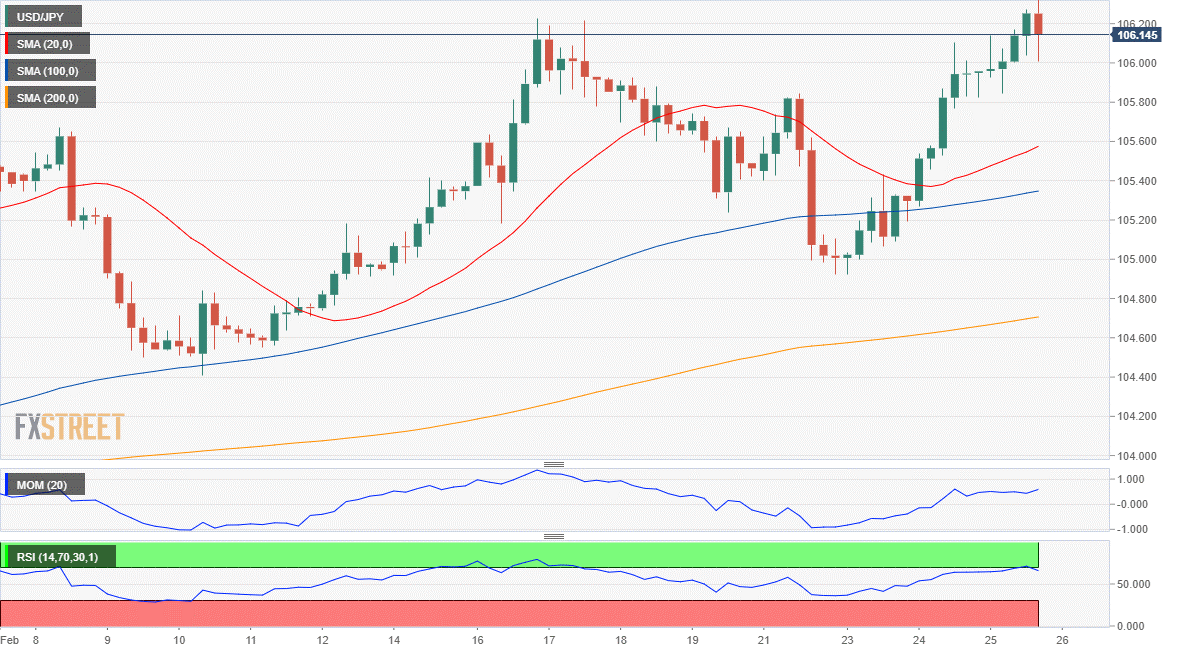 日圓 美元 JPY USD FX forex 外汇 金融 交易 投资.png