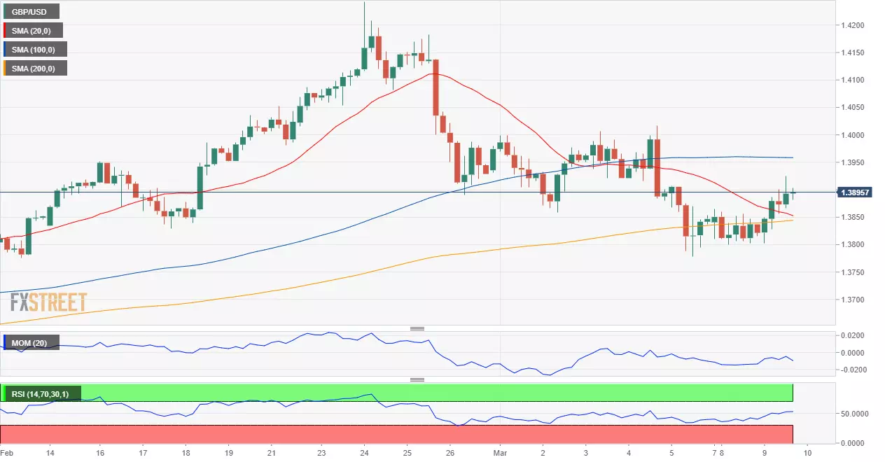 英镑 美元 USD GBP FX forex 外汇 金融 交易 投资.png