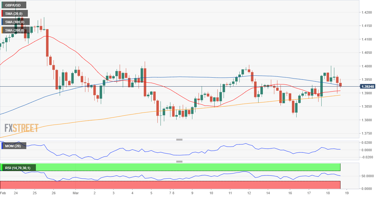 英镑 美元 USD GBP FX forex 外汇 金融 交易 投资.png