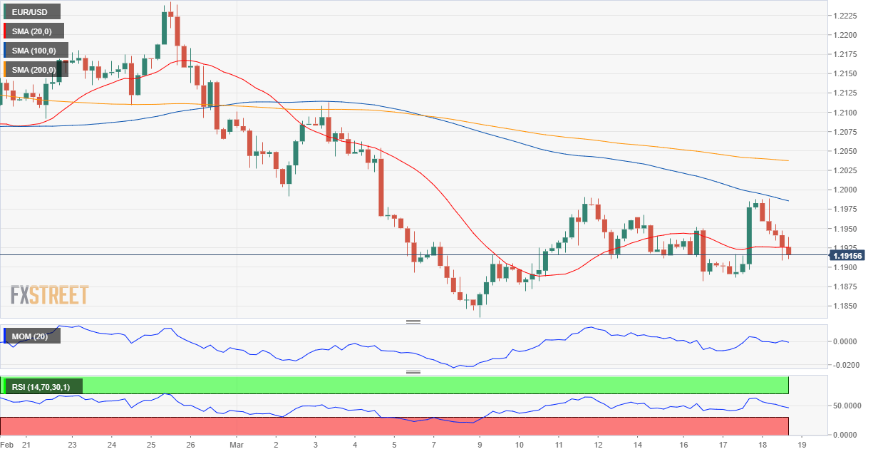 欧元 美元 USD EUR FX forex 外汇 金融 交易 投资.png