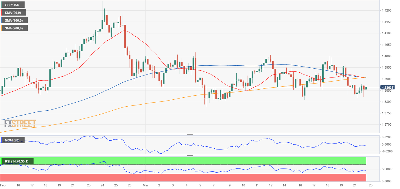 英镑 美元 USD GBP FX forex 外汇 金融 交易 投资.png