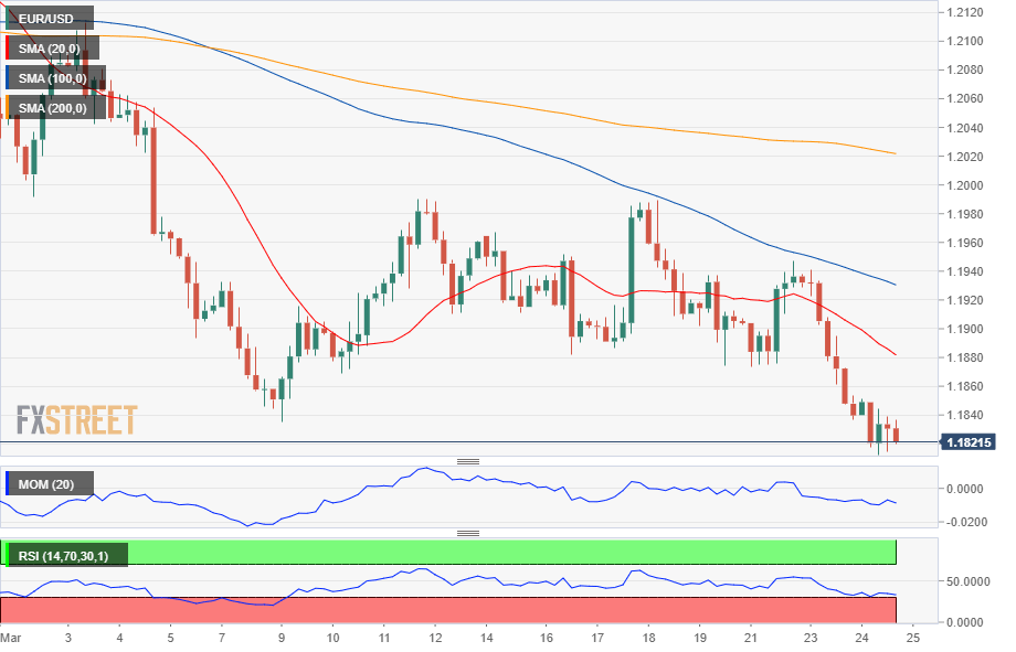 欧元 美元 USD EUR FX forex 外汇 金融 交易 投资.png