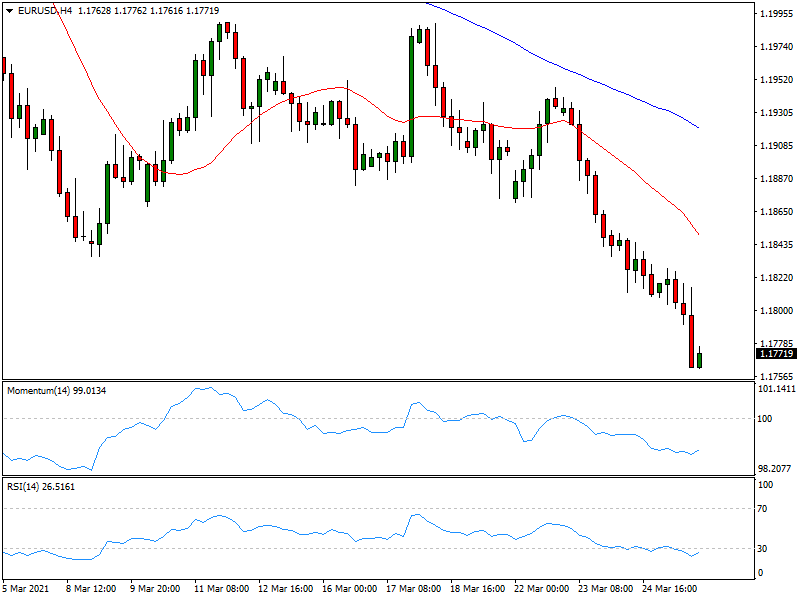 欧元 美元 USD EUR FX forex 外汇 金融 交易 投资.png