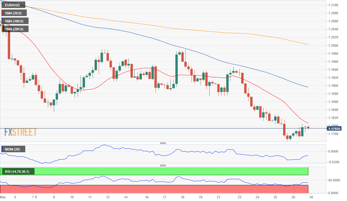 欧元 美元 USD EUR FX forex 外汇 金融 交易 投资.png