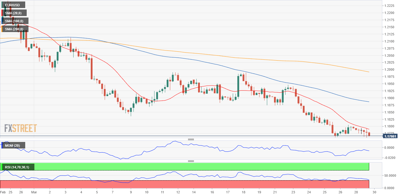 欧元 美元 USD EUR FX forex 外汇 金融 交易 投资.png