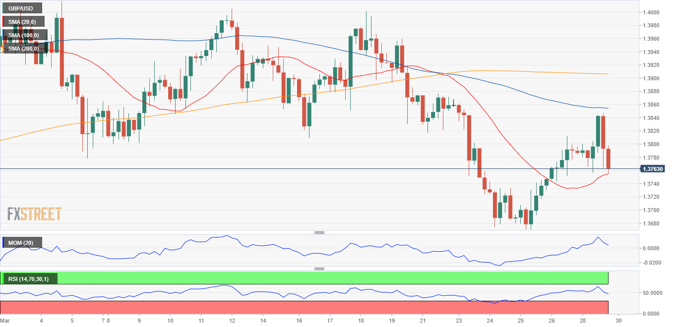 英镑 美元 USD GBP FX forex 外汇 金融 交易 投资.png