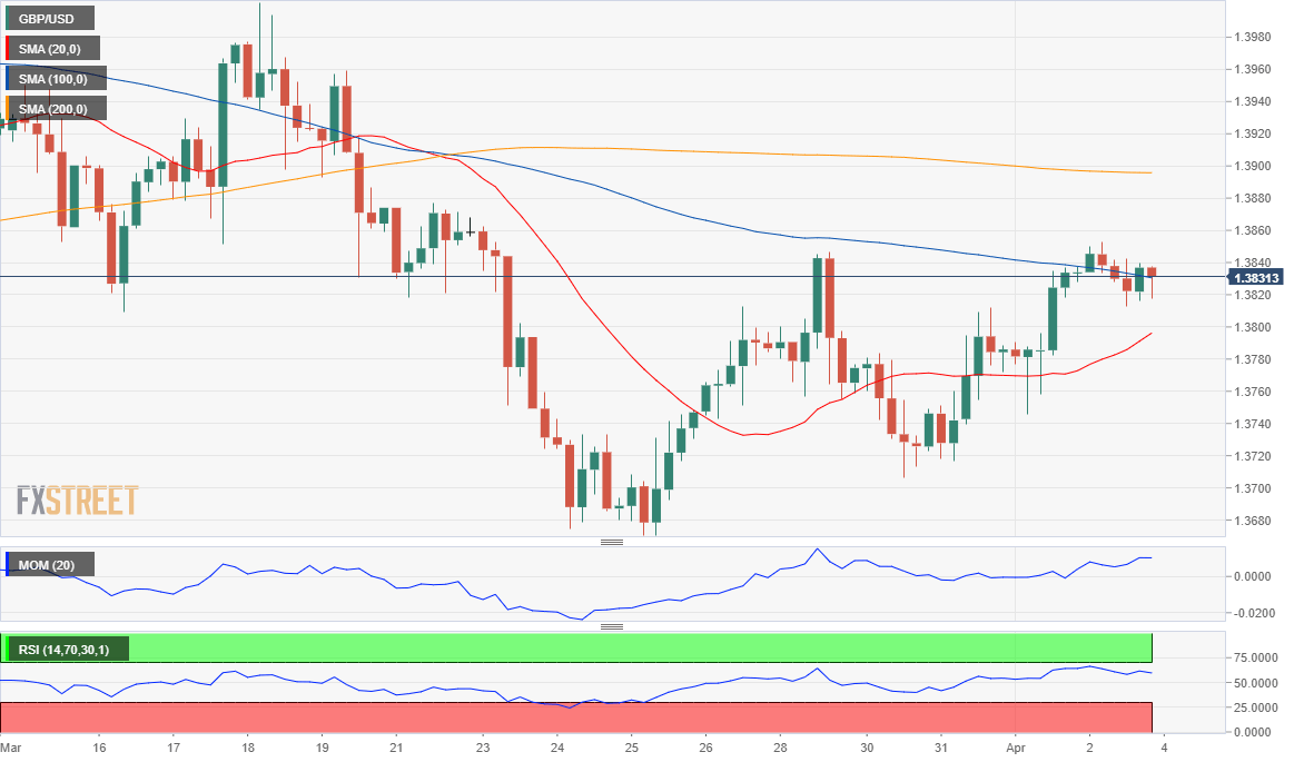 英镑 美元 USD GBP FX forex 外汇 金融 交易 投资.png