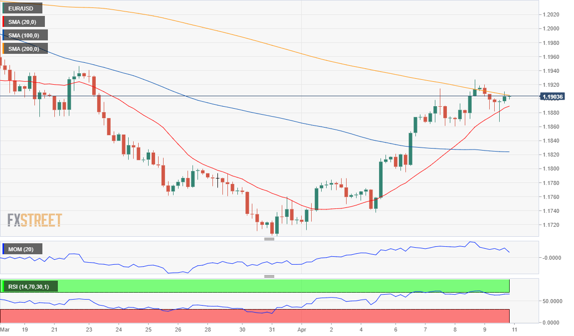 欧元 美元 USD EUR FX forex 外汇 金融 交易 投资.png