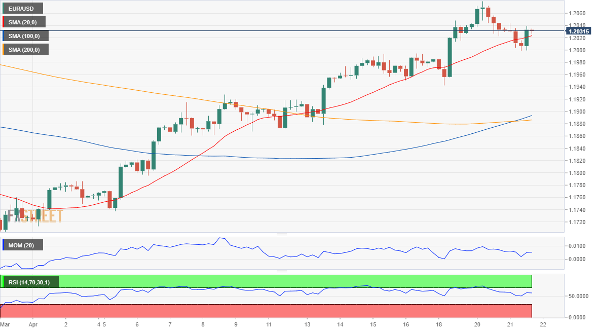 欧元 美元 USD EUR FX forex 外汇 金融 交易 投资.png