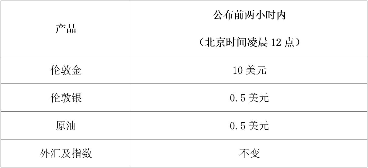 WeChat 截圖_20210426161147.png