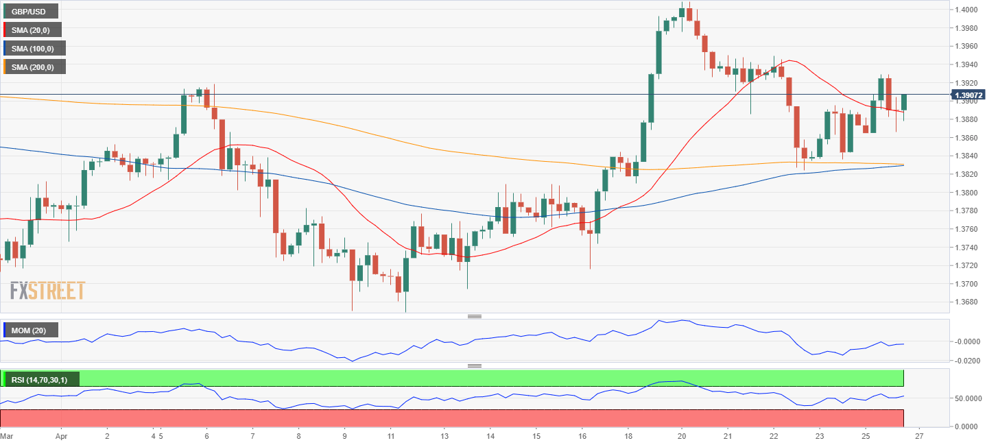 英镑 美元 USD GBP FX forex 外汇 金融 交易 投资.png