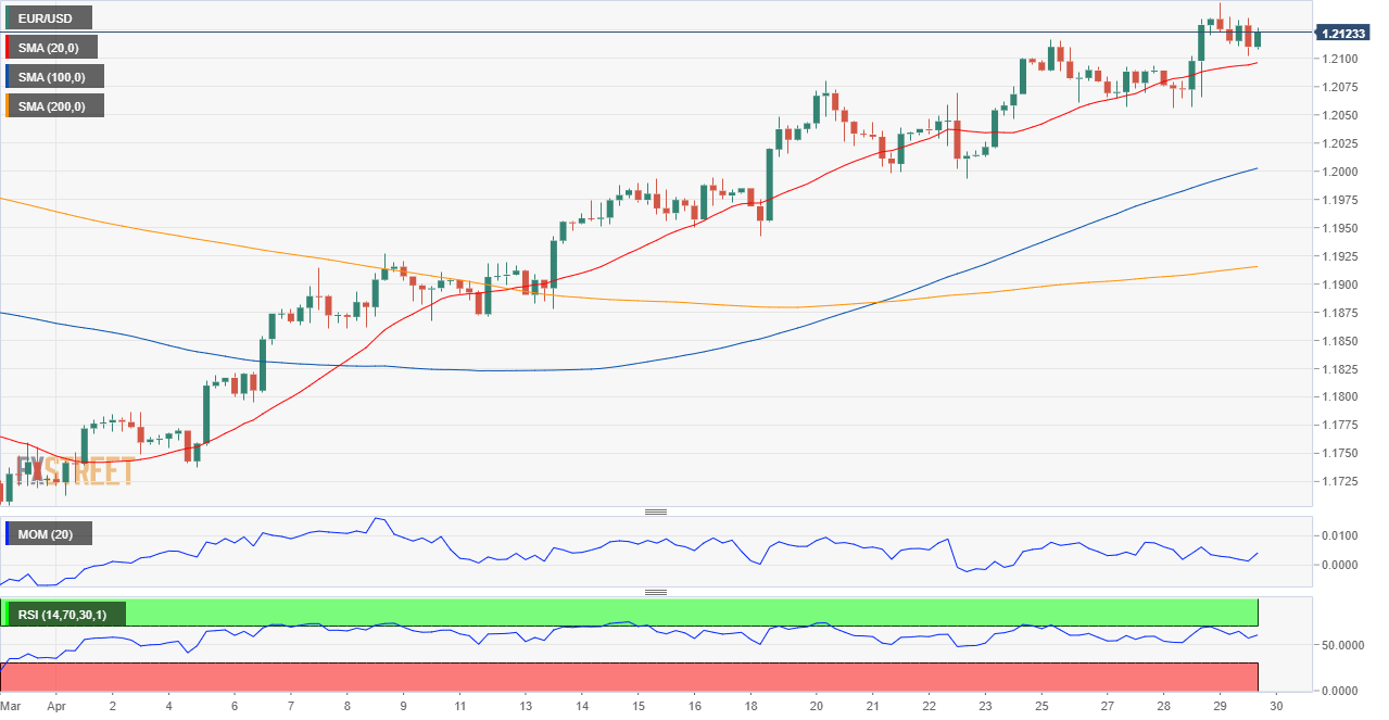 欧元 美元 USD EUR FX forex 外汇 金融 交易 投资.png