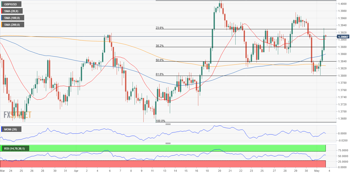 英镑 美元 USD GBP FX forex 外汇 金融 交易 投资.png