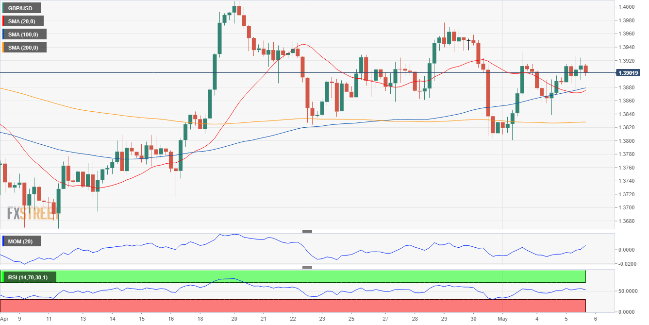 英镑 美元 USD GBP FX forex 外汇 金融 交易 投资.png