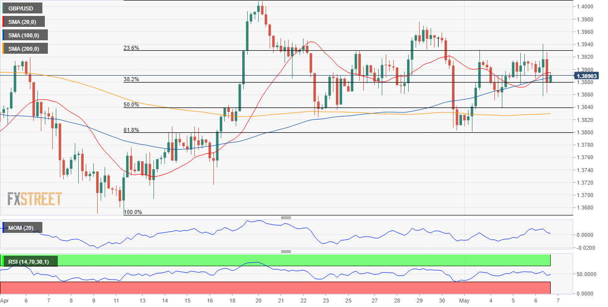 英镑 美元 USD GBP FX forex 外汇 金融 交易 投资.png