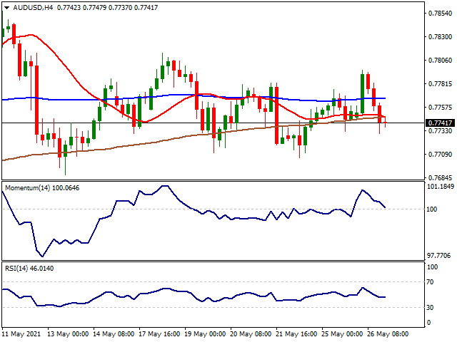 澳元 AUD 外汇 FX 美元 澳洲 美国 交易.png