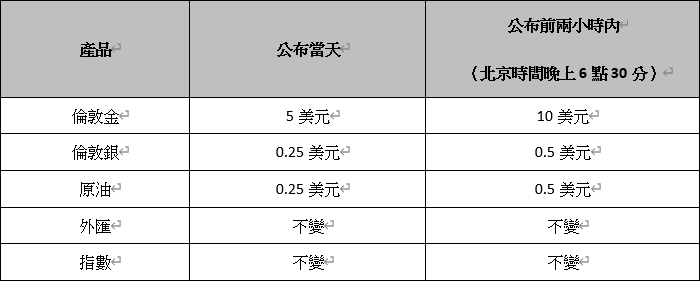 WeChat 截圖_20210531184857.png