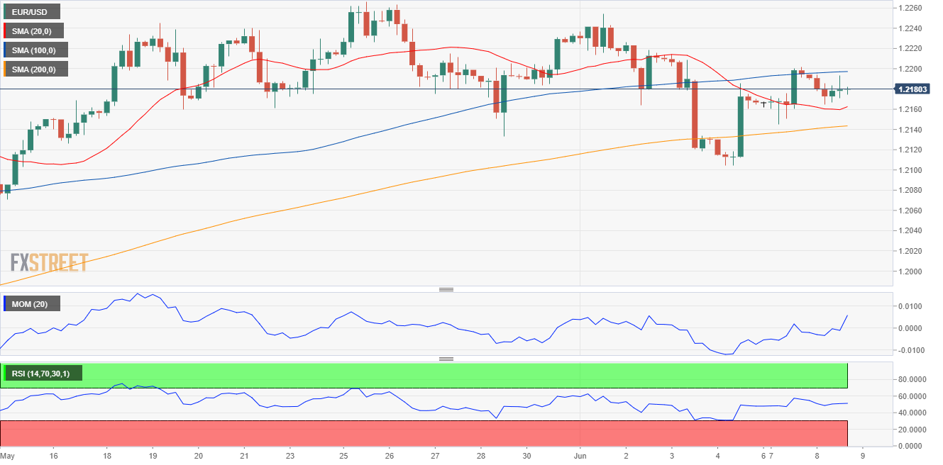 欧元 美元 USD EUR FX forex 外汇 金融 交易 投资.png