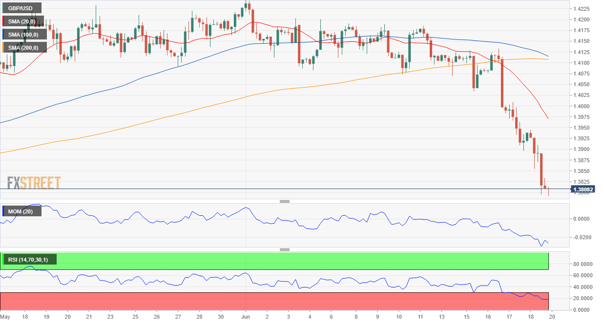 英镑 美元 USD GBP FX forex 外汇 金融 交易 投资.png